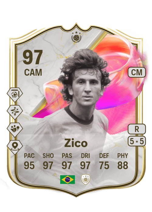 Arthur Antunes Coimbra Acheter Credit FC25
