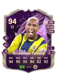Anderson Souza Conceição Monedas EA FC 25
