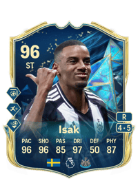 Alexander Isak Monedas FIFA 25