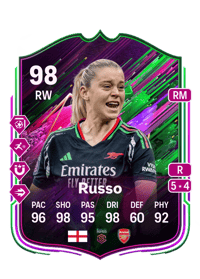 Alessia Russo Crediti FC25