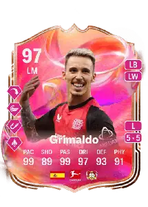 Alejandro Grimaldo García FUT Crédit