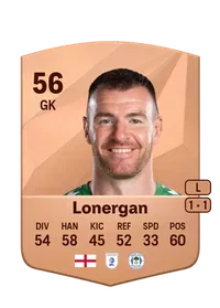 Andy Lonergan Comprar Monedas FC25