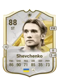 Andriy Shevchenko Monedas FC25