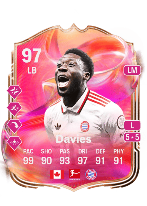 Alphonso Davies Credit FC25