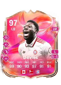 Alphonso Davies FIFA FUT Coins Kaufen