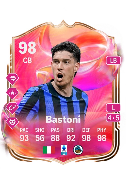 Alessandro Bastoni FIFA 25 Coins