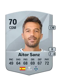 Aitor Sanz Martín Monedas EA FC 25