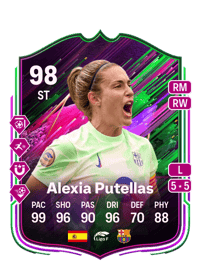 Alexia Putellas Segura