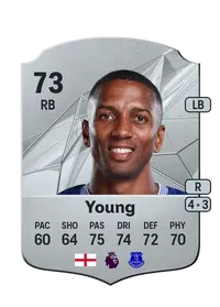 Ashley Young Comprare Crediti FC25