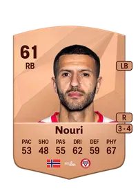 Amin Nouri FUT Crédit