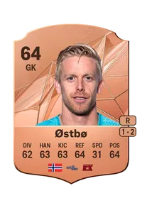 Arild Østbø Credits FC 25