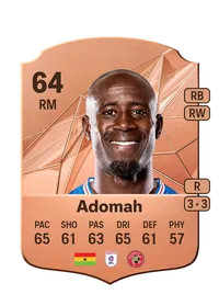 Albert Adomah Coins FUT