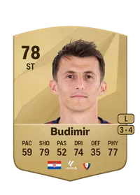Ante Budimir FIFA Münzen Kaufen