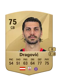 Aleksandar Dragović EA FC 25 Coins