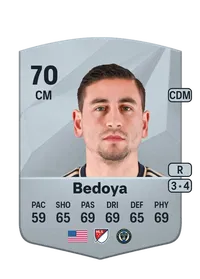 Alejandro Bedoya FIFA 25 Coins