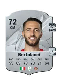 Andrea Bertolacci Credits FC 25