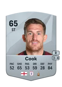 Andy Cook FIFA Coins Kaufen PS5