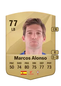 Alonso Mendoza FIFA 25 Coins
