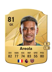 Alphonse Areola Monedas FIFA 25
