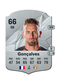 Anthony Gonçalves Coins FUT