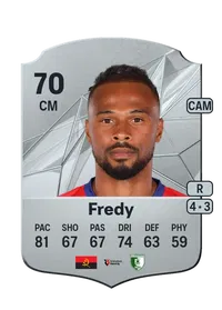Alfredo Kulembe Ribeiro EA FC 25 Coins