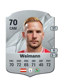 Andreas Weimann FIFA Crediti