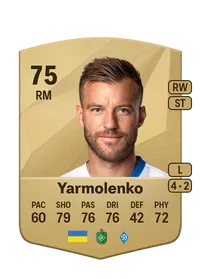 Andriy Yarmolenko FC25 Coin