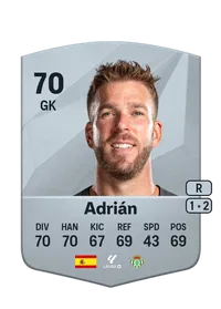 Adrián San Miguel Castillo Comprar Monedas FC25