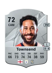 Andros Townsend Crediti FC25