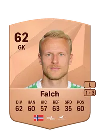 Aslak Falch FIFA Münzen Kaufen