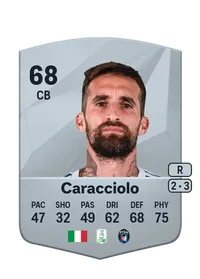 Antonio Caracciolo Compra Monedas FC 25