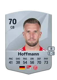 André Hoffmann Crediti Di FIFA