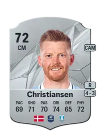 Anders Christiansen Acheter Credit FC25