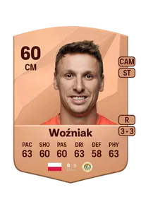 Arkadiusz Woźniak FUT Crédit