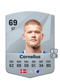 Andreas Cornelius FIFA Coins Kaufen PS5