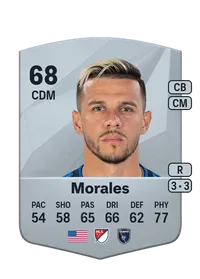 Alfredo Morales EA FC 25 Coins Kaufen