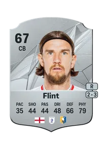 Aden Flint FIFA FUT Coins Kaufen