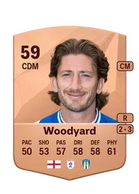 Alex Woodyard Comprar Monedas FC 25