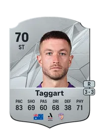 Adam Taggart Coins FUT