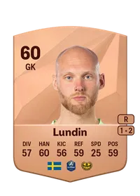 Alexander Lundin FIFA FUT Coins Kaufen