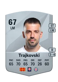 Aleksandar Trajkovski FC25 Coin