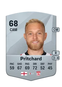 Alex Pritchard Credit FC 25