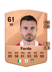 Anthony Forde FIFA 25 Coins