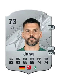 Anthony Jung Credit FC 25
