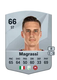 Andrea Magrassi Monedas FIFA 25