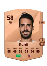 Amir Kurdi Credit FIFA