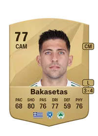 Anastasios Bakasetas FIFA 25 Coins