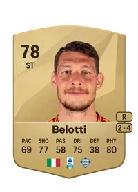 Andrea Belotti Acheter Credit FC25