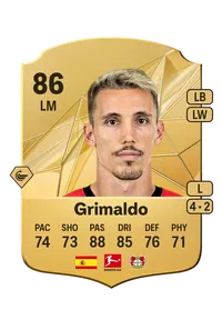 Alejandro Grimaldo García Credit FIFA
