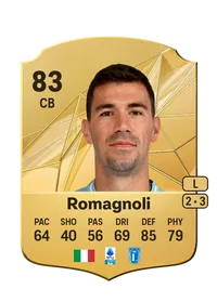 Alessio Romagnoli FIFA Coins